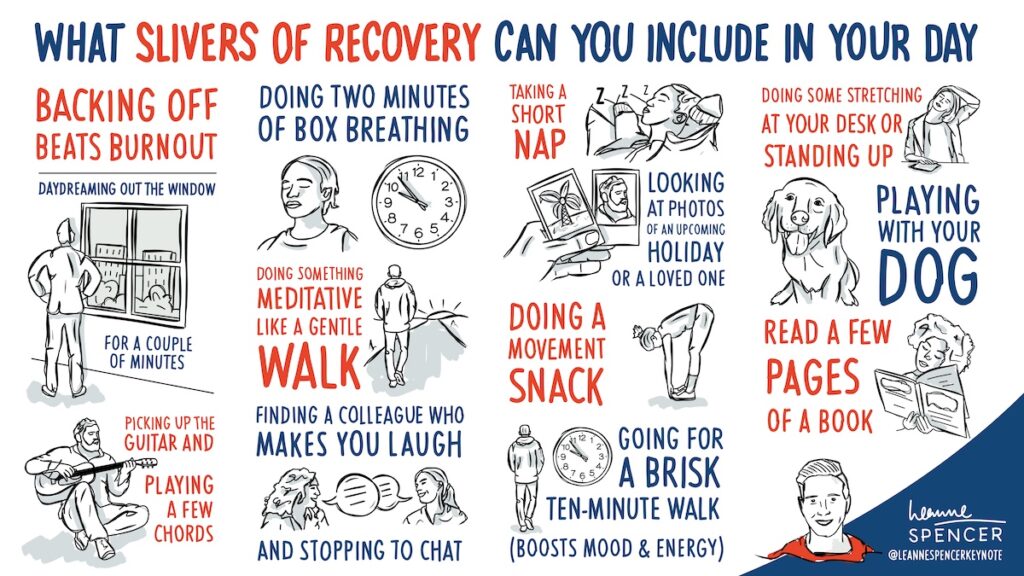 slivers of recovery ideas