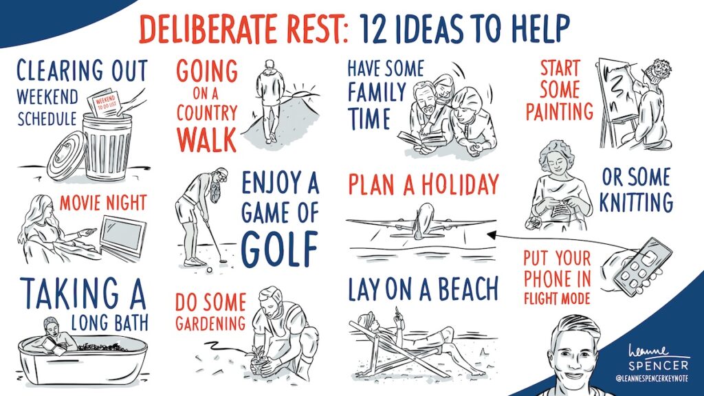 12 Deliberate rest ideas 
Walk, movie night, clearing the schedule, golf, plan a holiday, lay on the beach, put your phone in flight mode, knitting, paint family time, gardening, a long bath